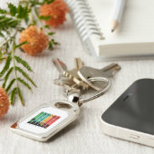 Crikvenica  キーホルダー (側面)