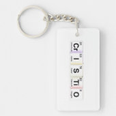 Cristo Elementos Químicos キーホルダー (正面)