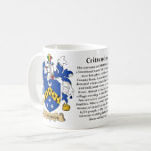 Crittenden、起源、意味および頂上 コーヒーマグカップ (正面左)