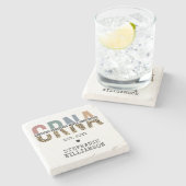 CRNA認定カスタム登録ナース麻酔科医 ストーンコースター (横)