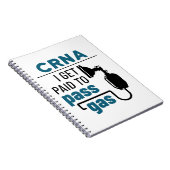 CRNA Iはガスを通過するために支払われる ノートブック (右側)