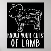 Crocheting Know Your Cuts Of Lamb ポスター (正面)