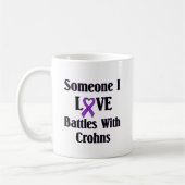 Crohnsの病気 コーヒーマグカップ (左)
