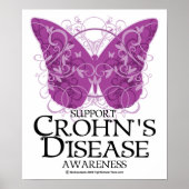 Crohn's Disease Butterfly ポスター (正面)