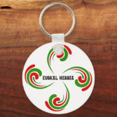 Croix Basque キーホルダー (正面)