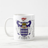 Cronin、起源、意味および頂上 コーヒーマグカップ (左)