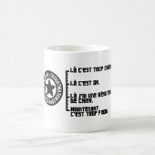 Croustimug Chronologique Thermique モーフィングマグカップ (中央)