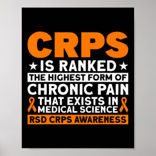 CrpsはRsd Crpsの最も高い認識度にランクされている ポスター
