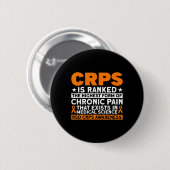 CrpsはRsd Crpsの最も高い認識度にランクされている 缶バッジ (正面&裏面)