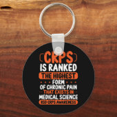 Crps認識度慢性疼痛オレンジリボンRsd Crps キーホルダー (正面)