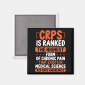 CRPS認識度慢性疼痛オレンジリボンRSD CRPS マグネット (正面/裏面)