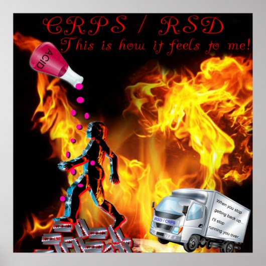 CRPS/RSDこれは私の酸感じプリントに対する方法である ポスター (正面)