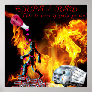 CRPS/RSDはこれ私に酸のプリントをいかに感じるかです ポスター