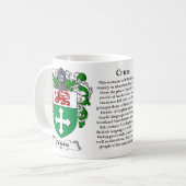 Crum、起源、意味および頂上のマグ コーヒーマグカップ (正面左)