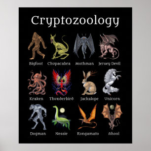 Cryptozoology Cryptid Creatures ポスター