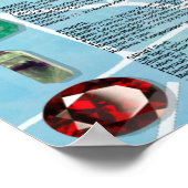 Crystal & Mineral Awareness Wallchart - Light ポスター (角)
