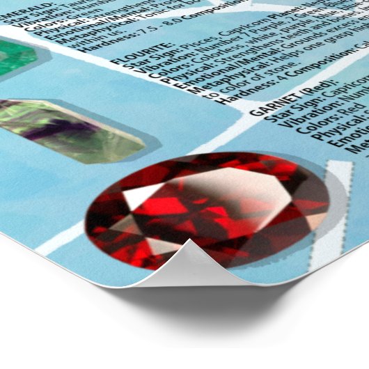 Crystal & Mineral Awareness Wallchart - Light ポスター (角)