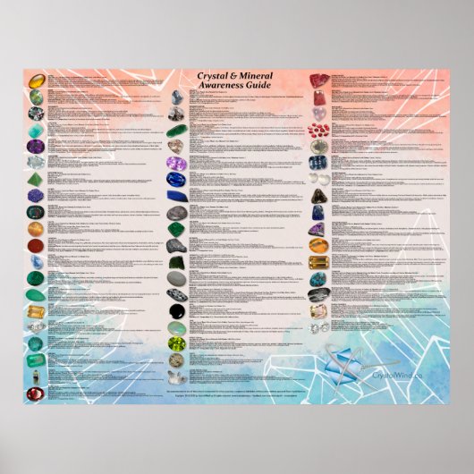 Crystal & Mineral Awareness Wallchart - Light ポスター (正面)