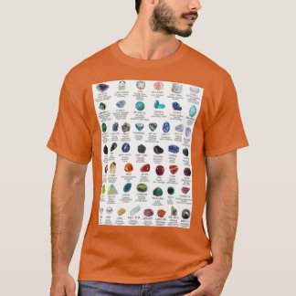 crystals gemstones identification Premium retro Tシャツ