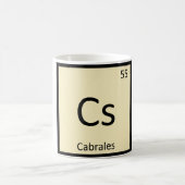 Cs - カブラレスチーズ 化学元素周期表 コーヒーマグカップ (中央)