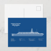 CSS Virginia – 船舶設計図プランABD ポストカード (正面/裏面)