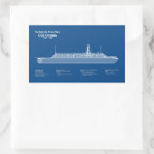 CSS Virginia – 船舶設計図プランABD 長方形シール (バッグ)