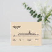 CSS Virginia – 船舶設計図プランSD ポストカード (スタンド正面)