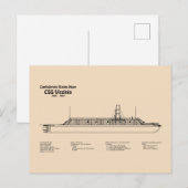 CSS Virginia – 船舶設計図プランSD ポストカード (正面/裏面)