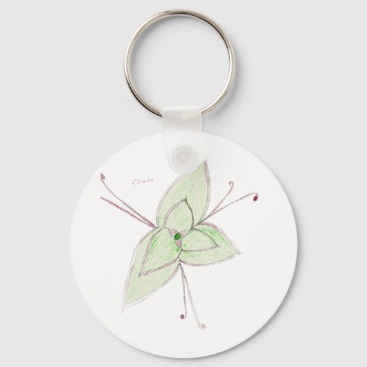 CTC 国際的 キーホルダー (正面)