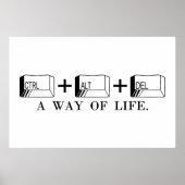 Ctrl + Alt + Del ポスター (正面)