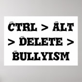 Ctrl > Alt > Delete > Bullyism -アンチいじめ ポスター (正面)