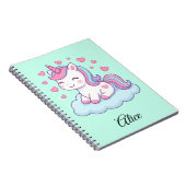 Cuaderno Alice ノートブック (右側)