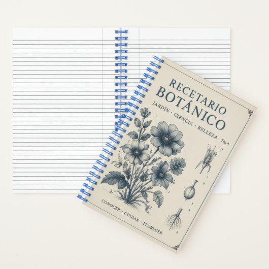 cuaderno botanico ノートブック (内側)