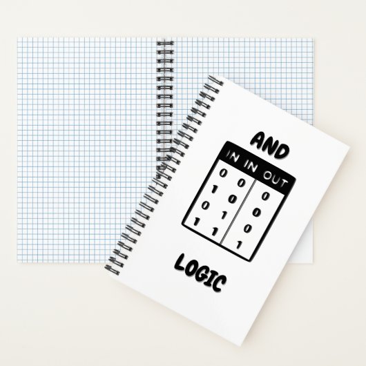Cuaderno Cuadriculado And Logic Gridded ノートブック (内側)
