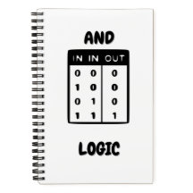 Cuaderno Cuadriculado And Logic Gridded
