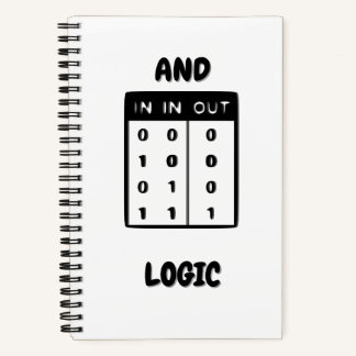 Cuaderno Cuadriculado And Logic Gridded ノートブック