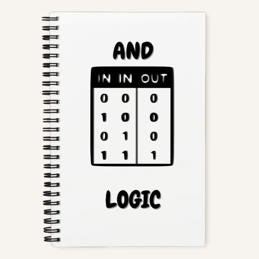 Cuaderno Cuadriculado And Logic Gridded ノートブック (正面)