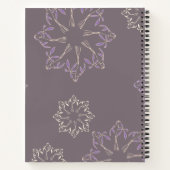 Cuaderno de espiral con diseño de plantas. ノートブック (裏面)