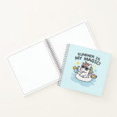 Cuaderno espiral unicornio kawaii ノートブック (内部)