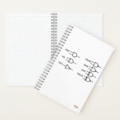 Cuaderno Logic Gates White ノートブック (内側)
