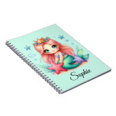 Cuaderno Sophie ノートブック (右側)