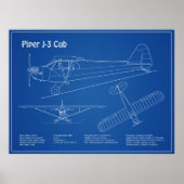 Cub飛行機 – 飛行機の設計図の計画AD ポスター (正面)