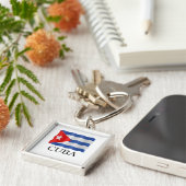 Cuban flag キーホルダー (側面)