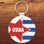 cuban flag keychain キーホルダー (正面)