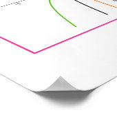 Cubic関数 – 変換 ポスター (角)