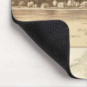 Cumming社のPt電池と機能 マウスパッド (コーナー)