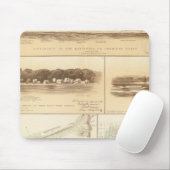 Cumming社のPt電池と機能 マウスパッド (マウス)