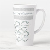 Cup of Answers Self Love Uplifting引用文 カフェラテマグ (右)