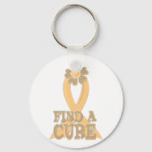 Cureキーチェーンを見つける キーホルダー (裏面)