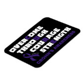 CURE...クローン磁石 マグネット (左側)